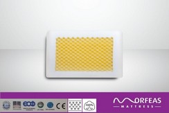 Μαξιλάρι Memory - Massage Χαμομήλι Ανατομικό | MORFEAS MATTRESS