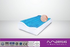 Μαξιλάρι Memory Cool Gel Αυχενικό | MORFEAS MATTRESS